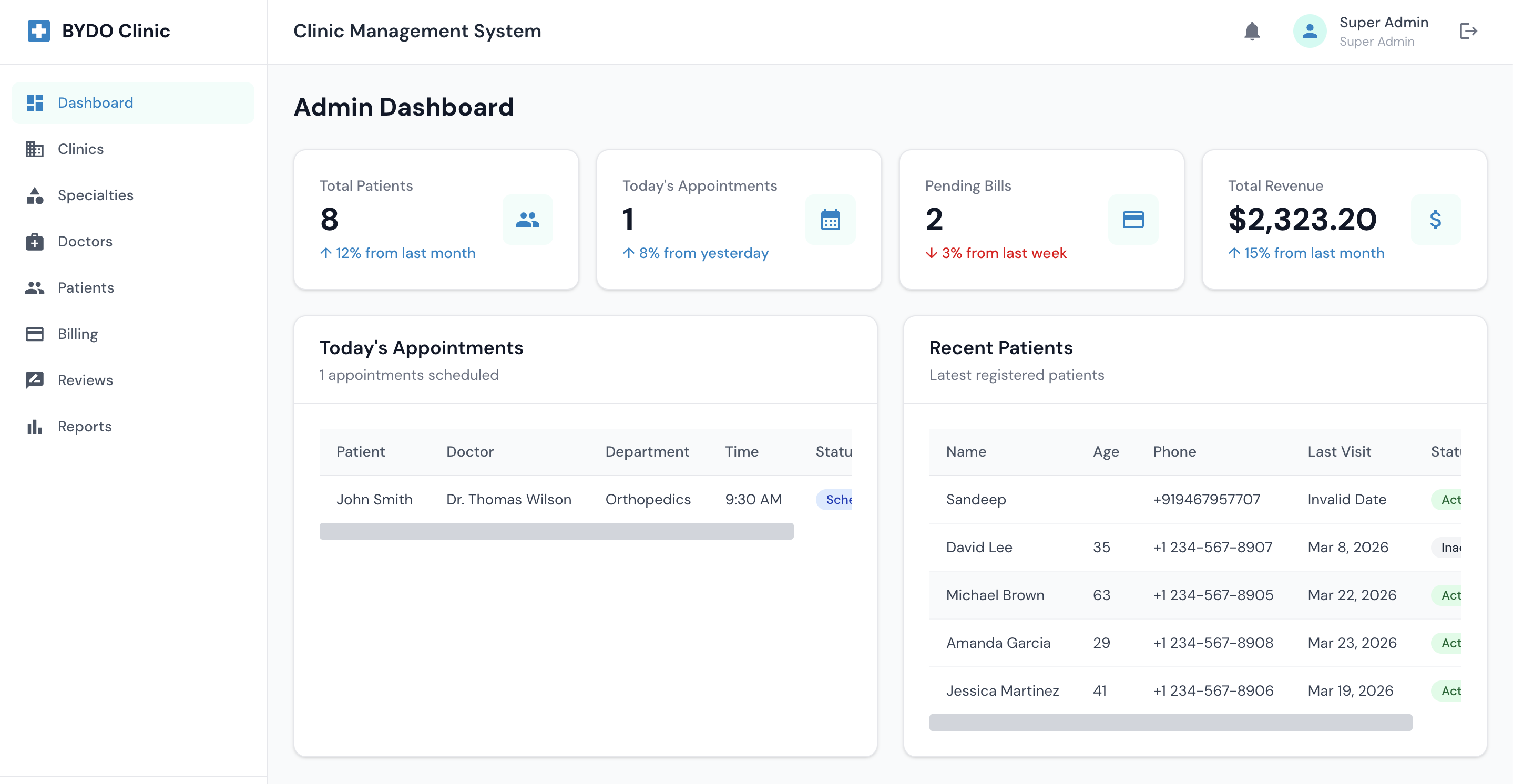 BYDO - Simplify Your Data Management | AI-Powered Business Solutions